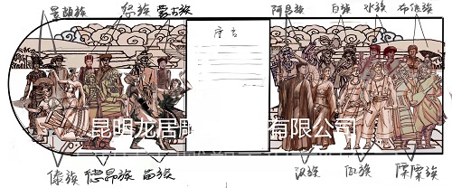 雕塑設計——云南省昆明規劃館